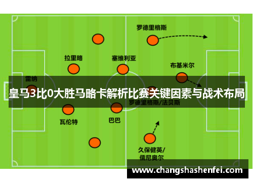 皇马3比0大胜马略卡解析比赛关键因素与战术布局