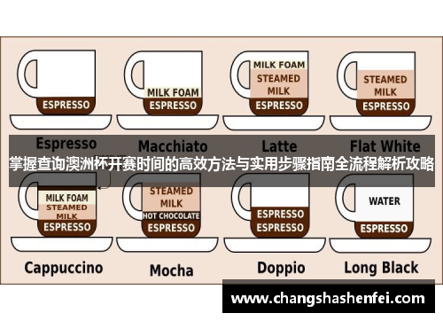 掌握查询澳洲杯开赛时间的高效方法与实用步骤指南全流程解析攻略 掌握查询澳洲杯开赛时间的高效方法与实用步骤指南全流程解析攻略