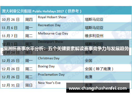 澳洲杯赛事水平分析：五个关键要素解读赛事竞争力与发展趋势