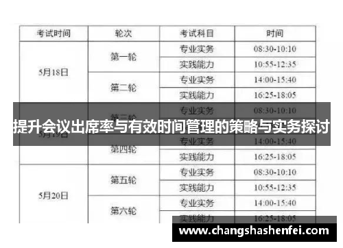 提升会议出席率与有效时间管理的策略与实务探讨